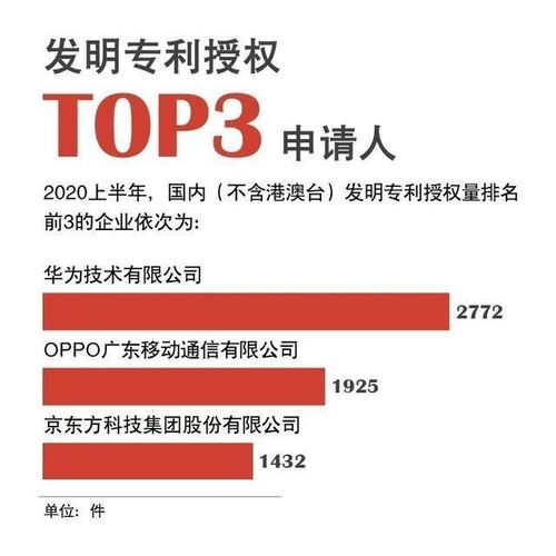 11月17日 oppo未来科技大会定档,这些关键信息抢先看