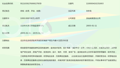 贞观国际科技发展(北京)