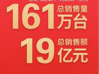 揭底西安莆田系:原来他们是这样在做推广的 ‖ 贞观对话_科技频道_东方头条
